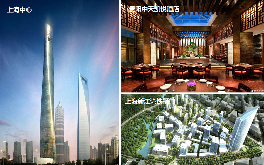 尊凯实业·(中国区)集团公司官网