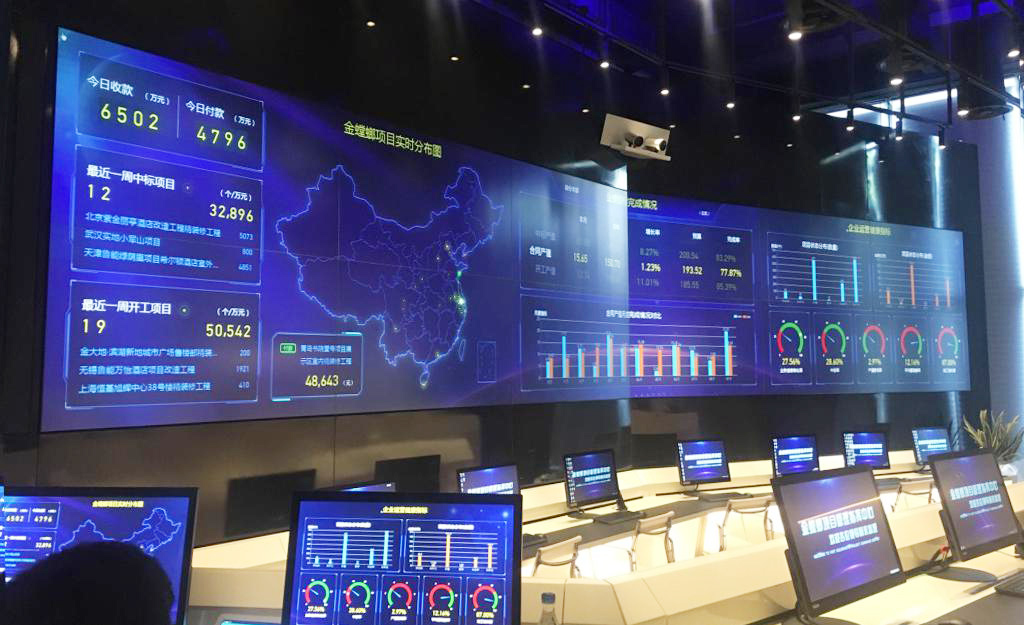 尊凯实业·(中国区)集团公司官网