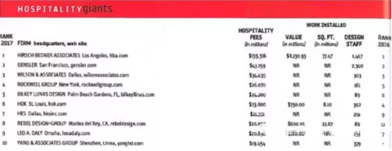 尊凯实业·(中国区)集团公司官网
