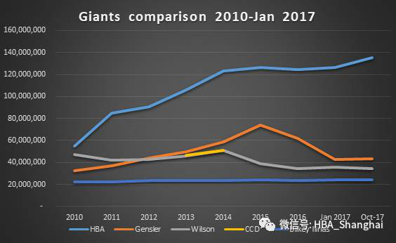 尊凯实业·(中国区)集团公司官网