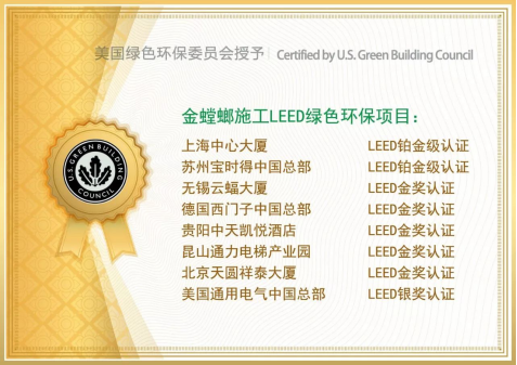 尊凯实业·(中国区)集团公司官网