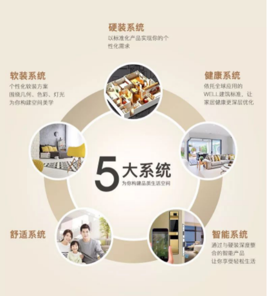 尊凯实业·(中国区)集团公司官网