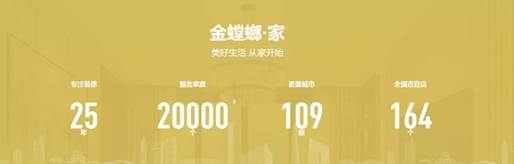 尊凯实业·(中国区)集团公司官网