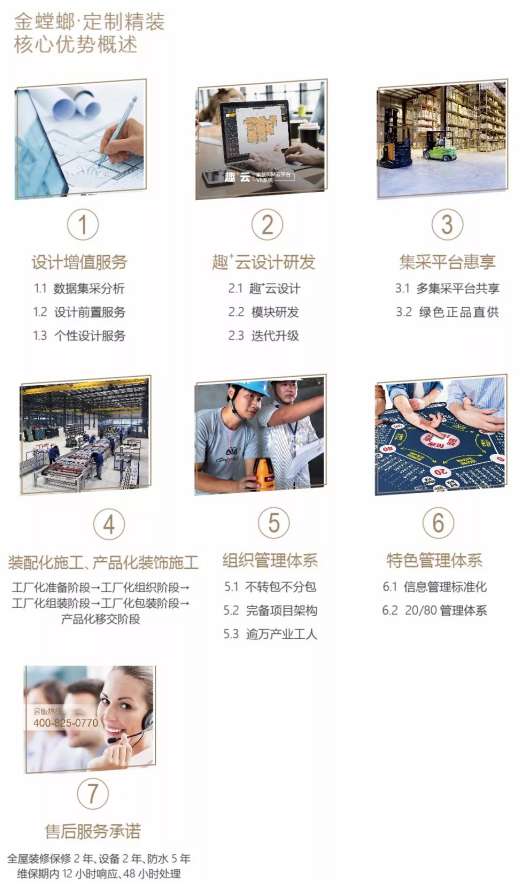 尊凯实业·(中国区)集团公司官网