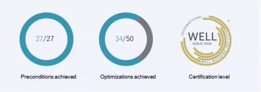 尊凯实业·(中国区)集团公司官网