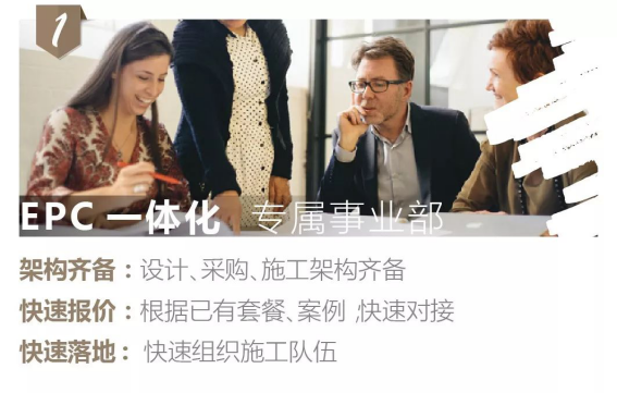 尊凯实业·(中国区)集团公司官网