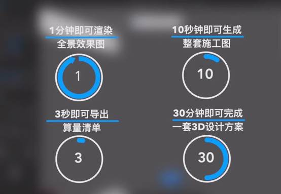 尊凯实业·(中国区)集团公司官网