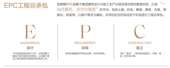 尊凯实业·(中国区)集团公司官网