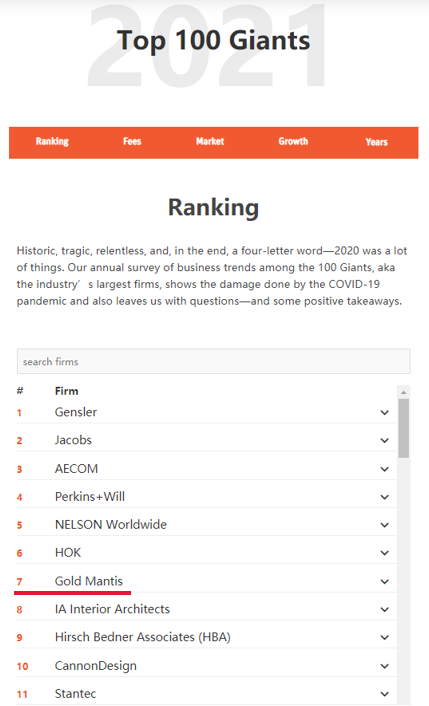 尊凯实业·(中国区)集团公司官网