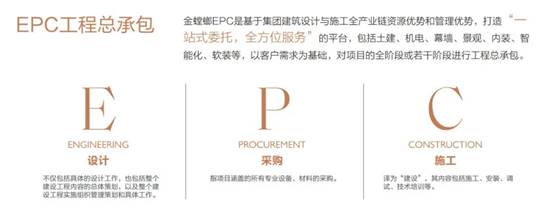 尊凯实业·(中国区)集团公司官网