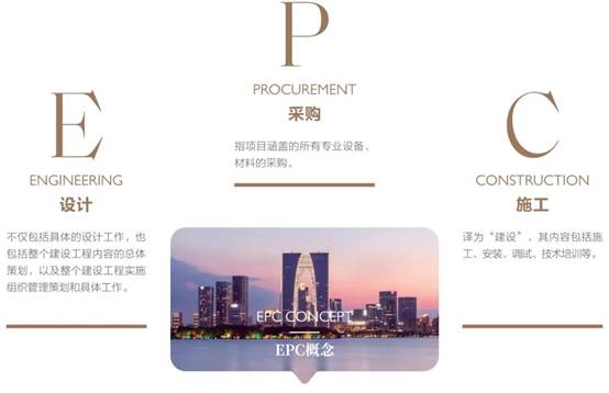 尊凯实业·(中国区)集团公司官网