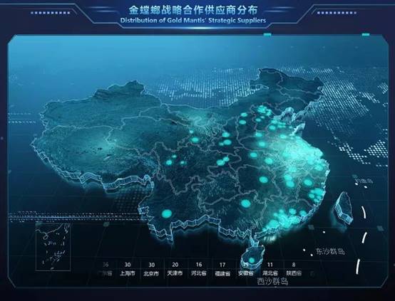 尊凯实业·(中国区)集团公司官网