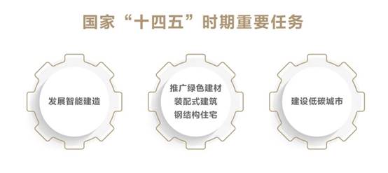 尊凯实业·(中国区)集团公司官网