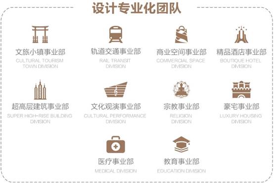 尊凯实业·(中国区)集团公司官网