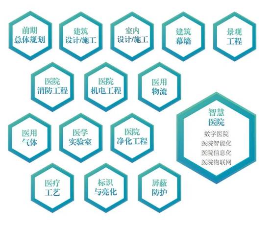 尊凯实业·(中国区)集团公司官网