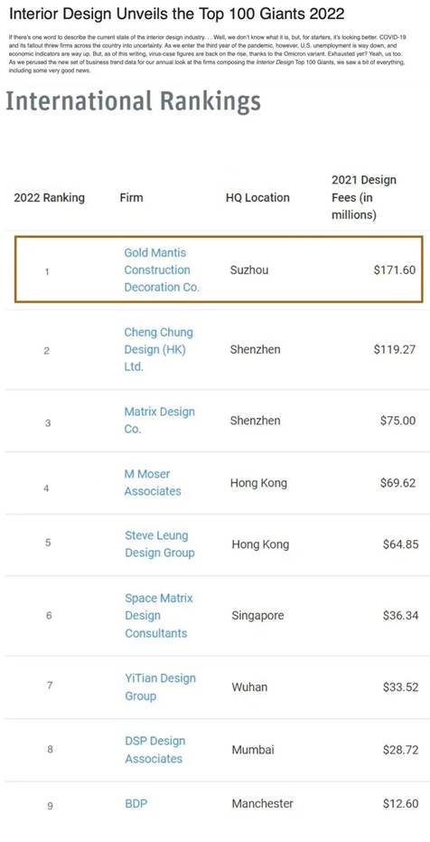 尊凯实业·(中国区)集团公司官网