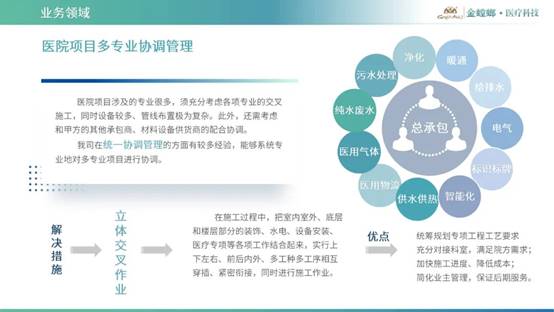 尊凯实业·(中国区)集团公司官网