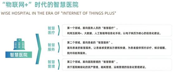 尊凯实业·(中国区)集团公司官网
