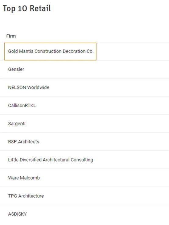 尊凯实业·(中国区)集团公司官网