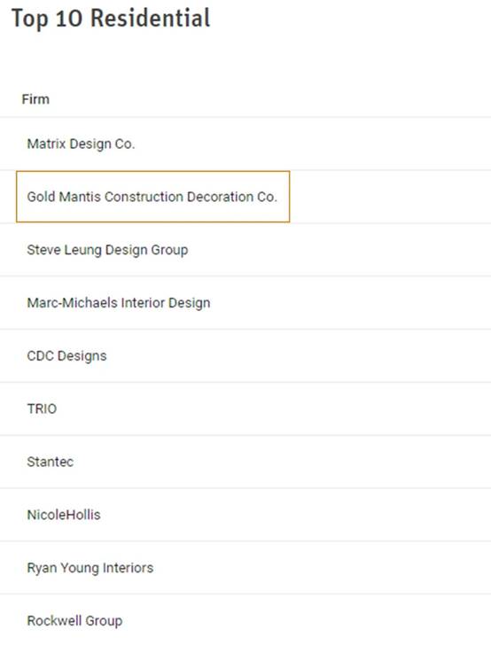尊凯实业·(中国区)集团公司官网