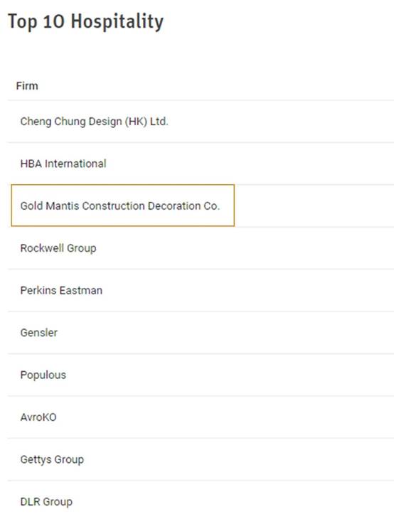 尊凯实业·(中国区)集团公司官网