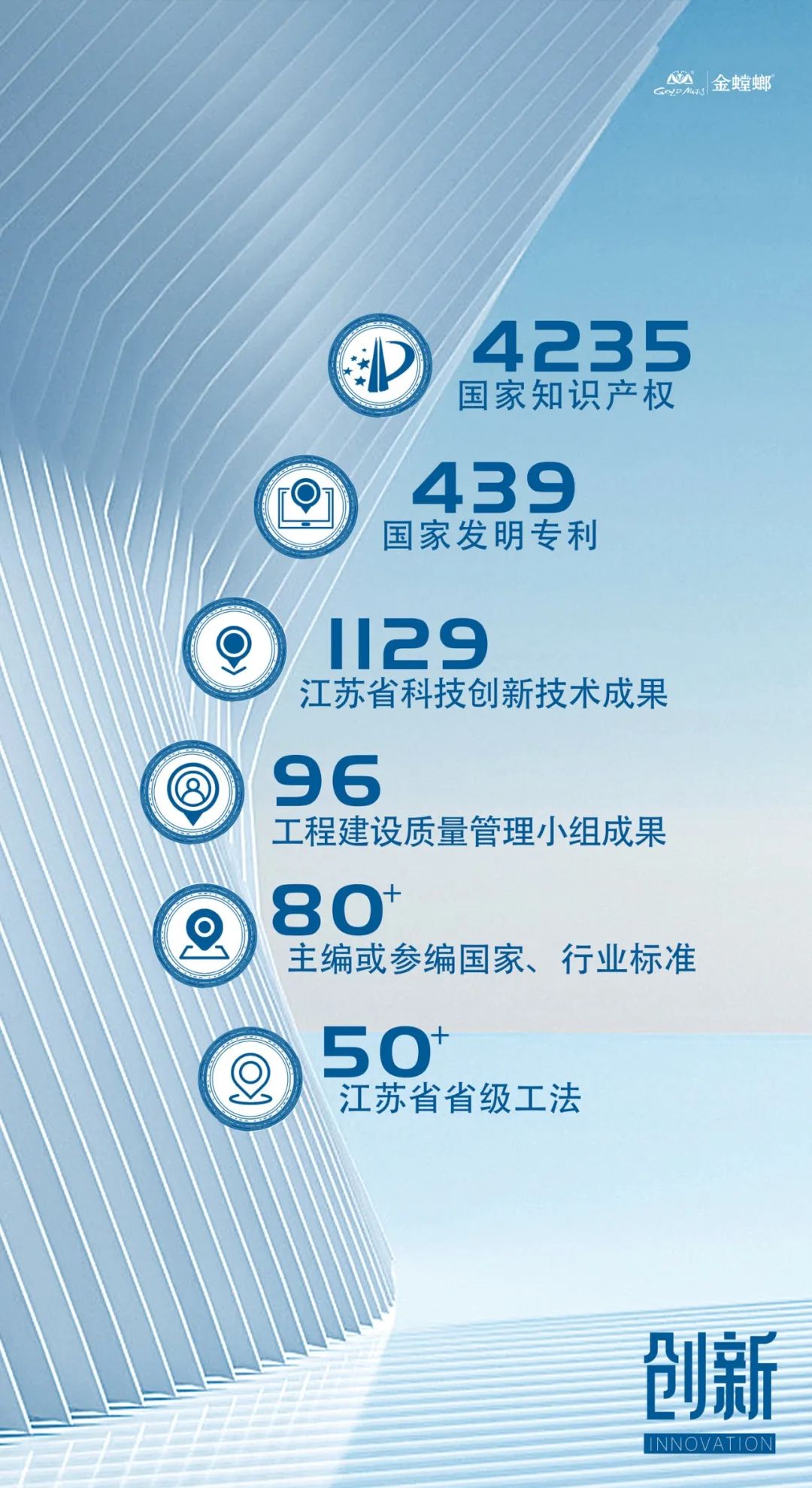 尊凯实业·(中国区)集团公司官网