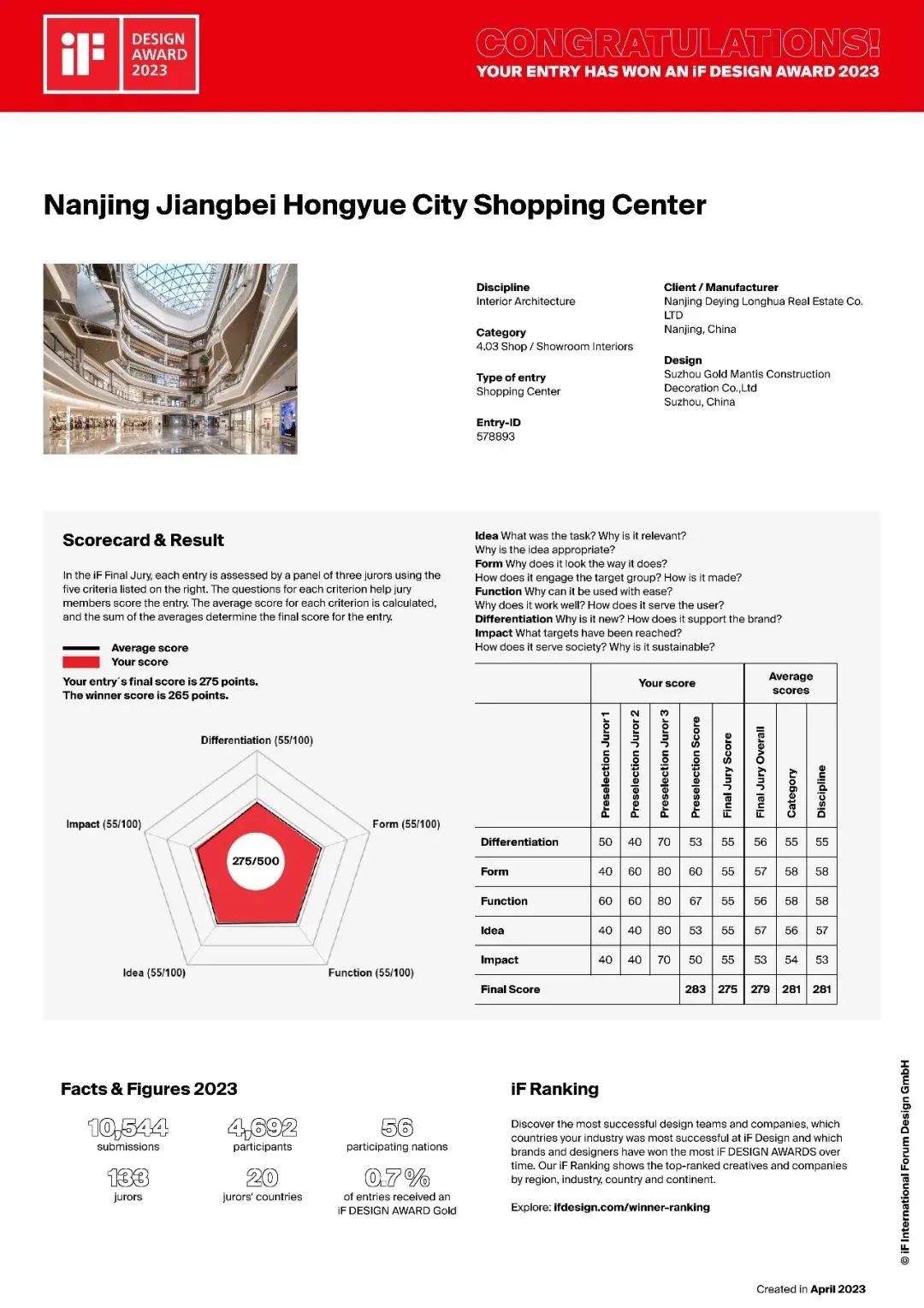 尊凯实业·(中国区)集团公司官网